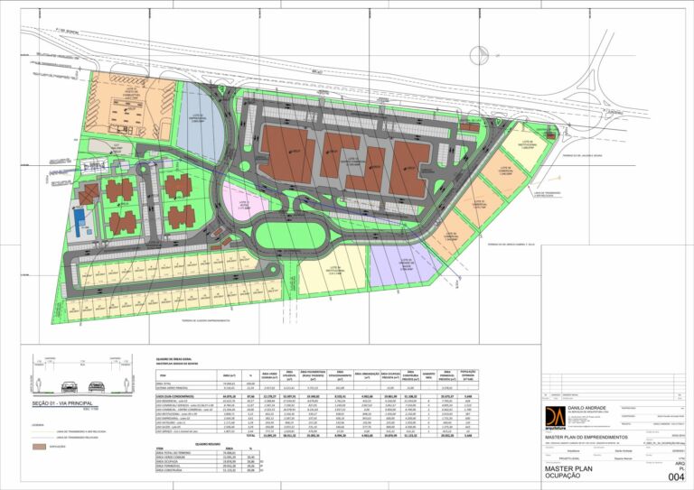 projeto_dd_empreendimentos